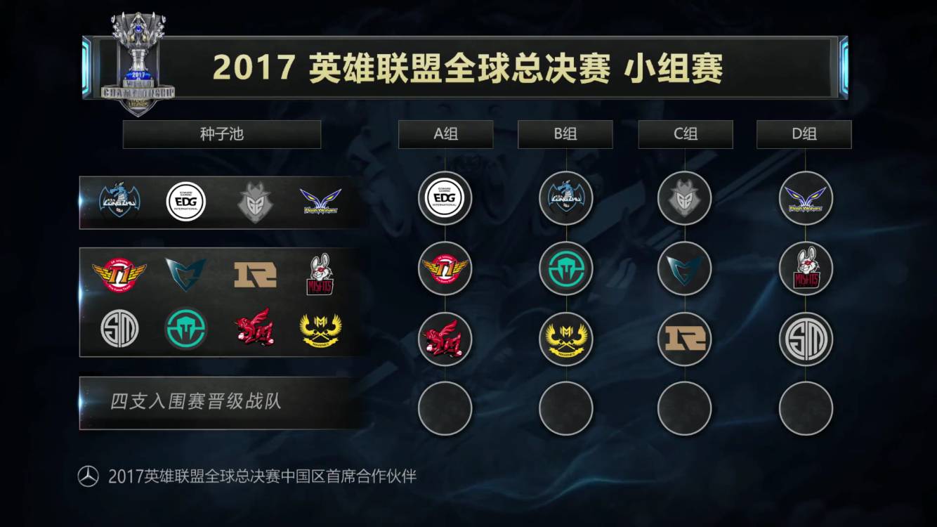 有助复盘比 有助复盘比