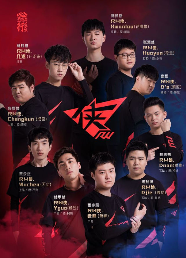 与任务效率